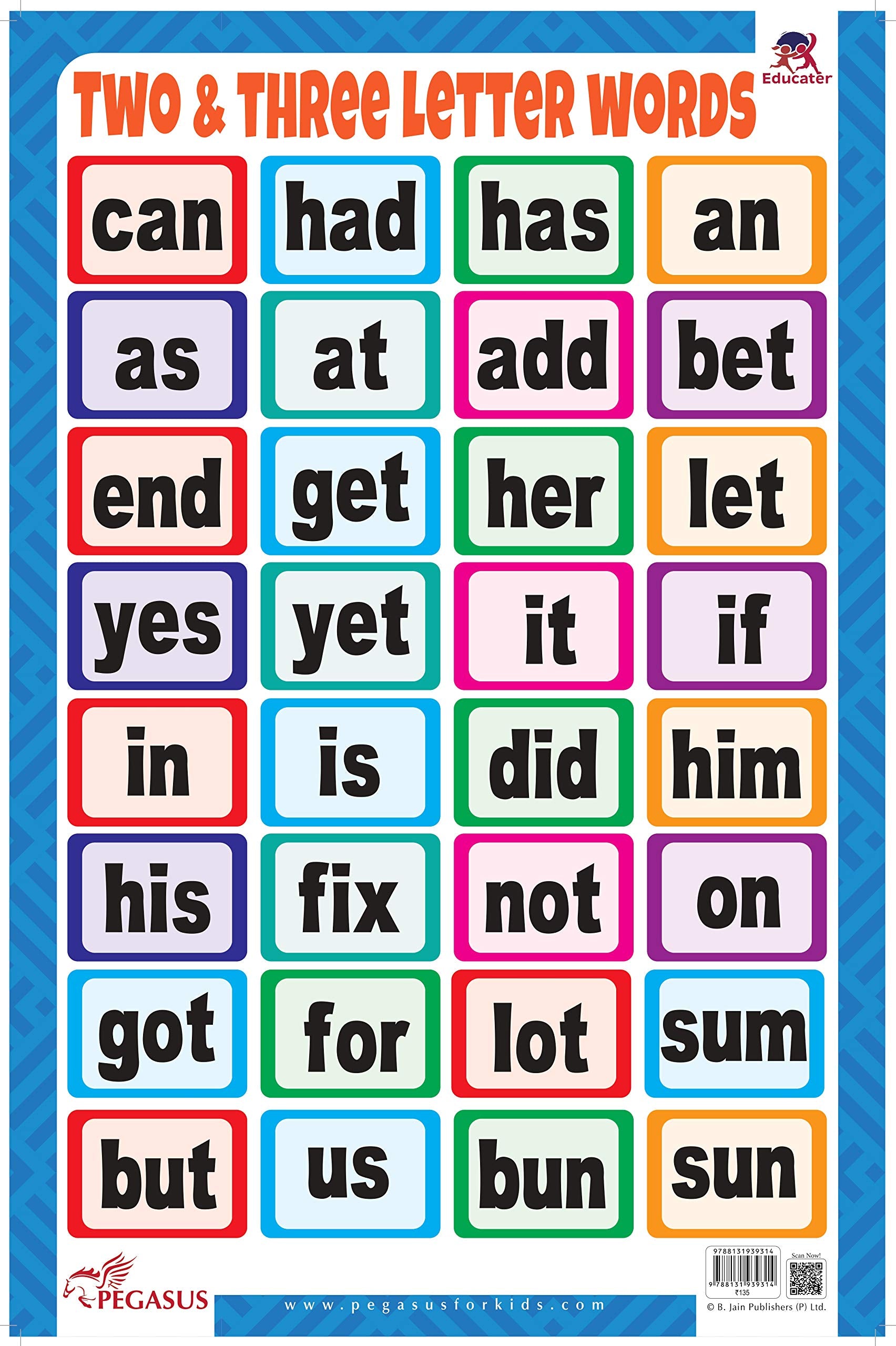 Two & Three Letter Words  Thick Laminated Primary Chart