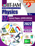 IITJAM Physics