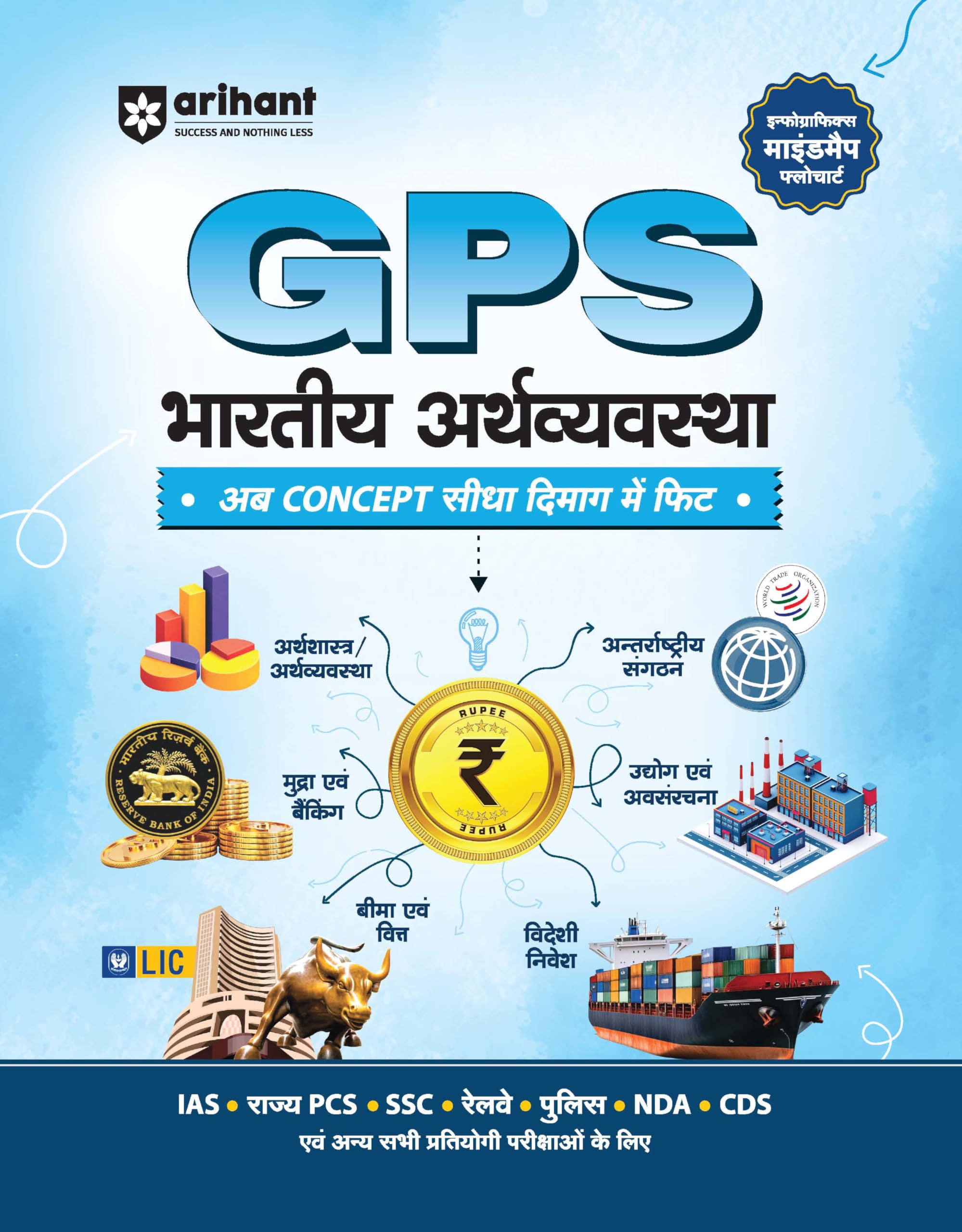 Arihant GPS Indian Economy Book 2025 | GS and General Knowledge Guide for UPSC, IAS, State PCS, SSC, Railway, Police, NDA, CDS a