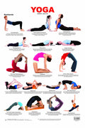 Yoga Chart  5 Laminated Educational Wall Chart | Kids Learning Poster | Colourful Illustrations of Yoga Poses, BothSide Lamina