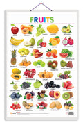 Fruits [Wall Chart] Sawan