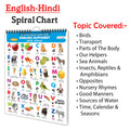 Essential Chart Of All In One : My First ALL IN ONE SPIRAL CHART (ENGLISHHINDI) Educational Chart books for toddlers Collection