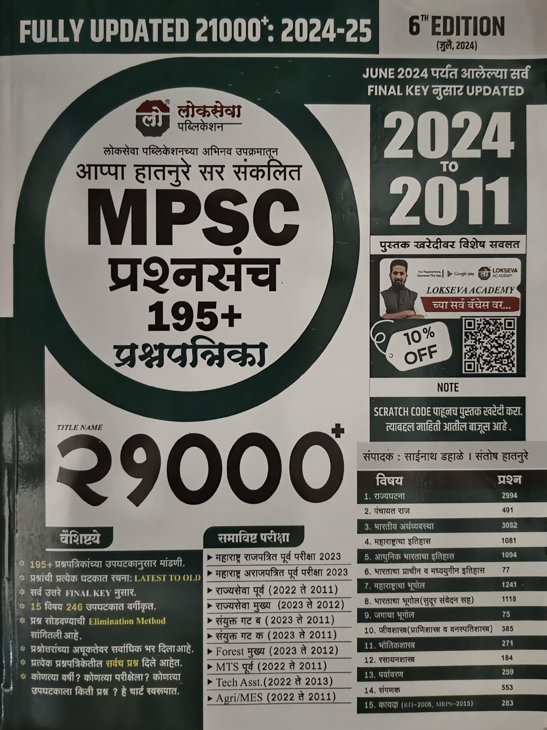 Mpsc 21000+ Prashnasanch 195+ Prashnapatrika 2011 To 2024 By Appa Hatnure Sir 6Th Edition2024 Lokseva Publication