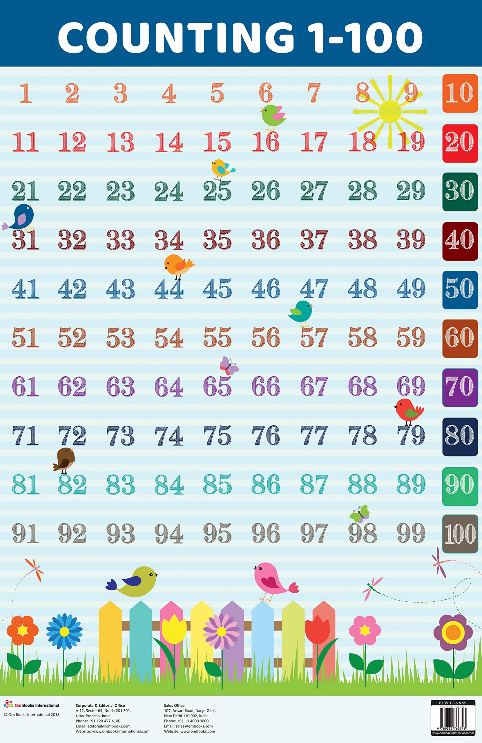 Charts: Counting 1  100 Charts (Educational Charts for kids)