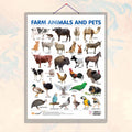FARM ANIMALS AND PETS CHART HARD LAMINATED | Animal Companions Unleashed: Durable Laminated Chart for Kids