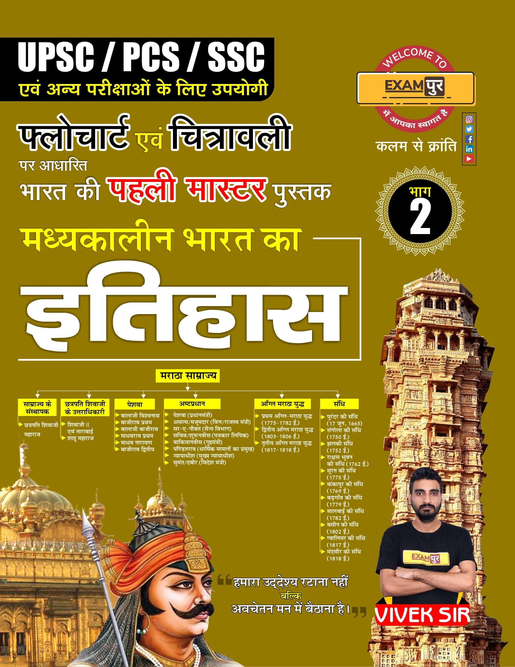 Flowchart Madhyakaleen Bharat Ka Itihas Vivek Sir Exampur