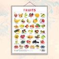 FRUITS CHART HARD LAMINATED | Fruitful Discoveries: Hard Laminated Fruits Chart for Healthy Learning