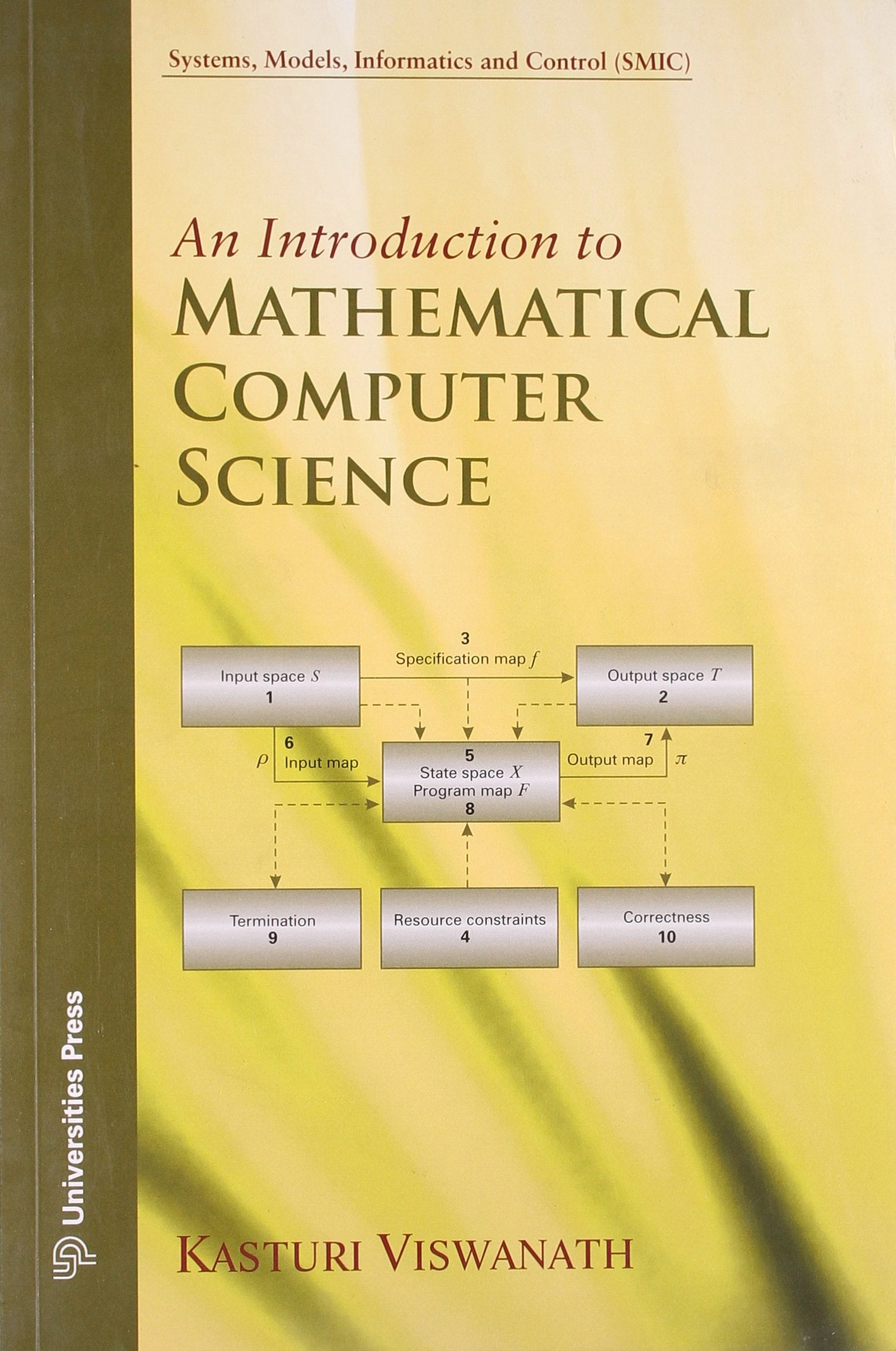 INTRODUCTION TO MATHEMATICAL COMPUTER SCIENCE