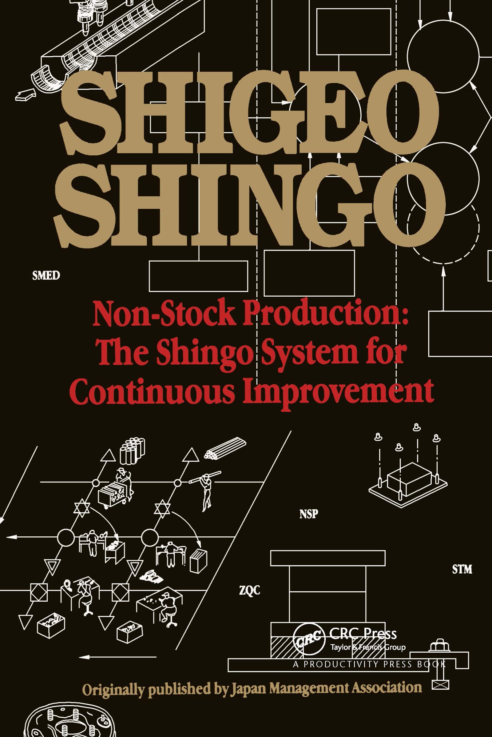NonStock Production
