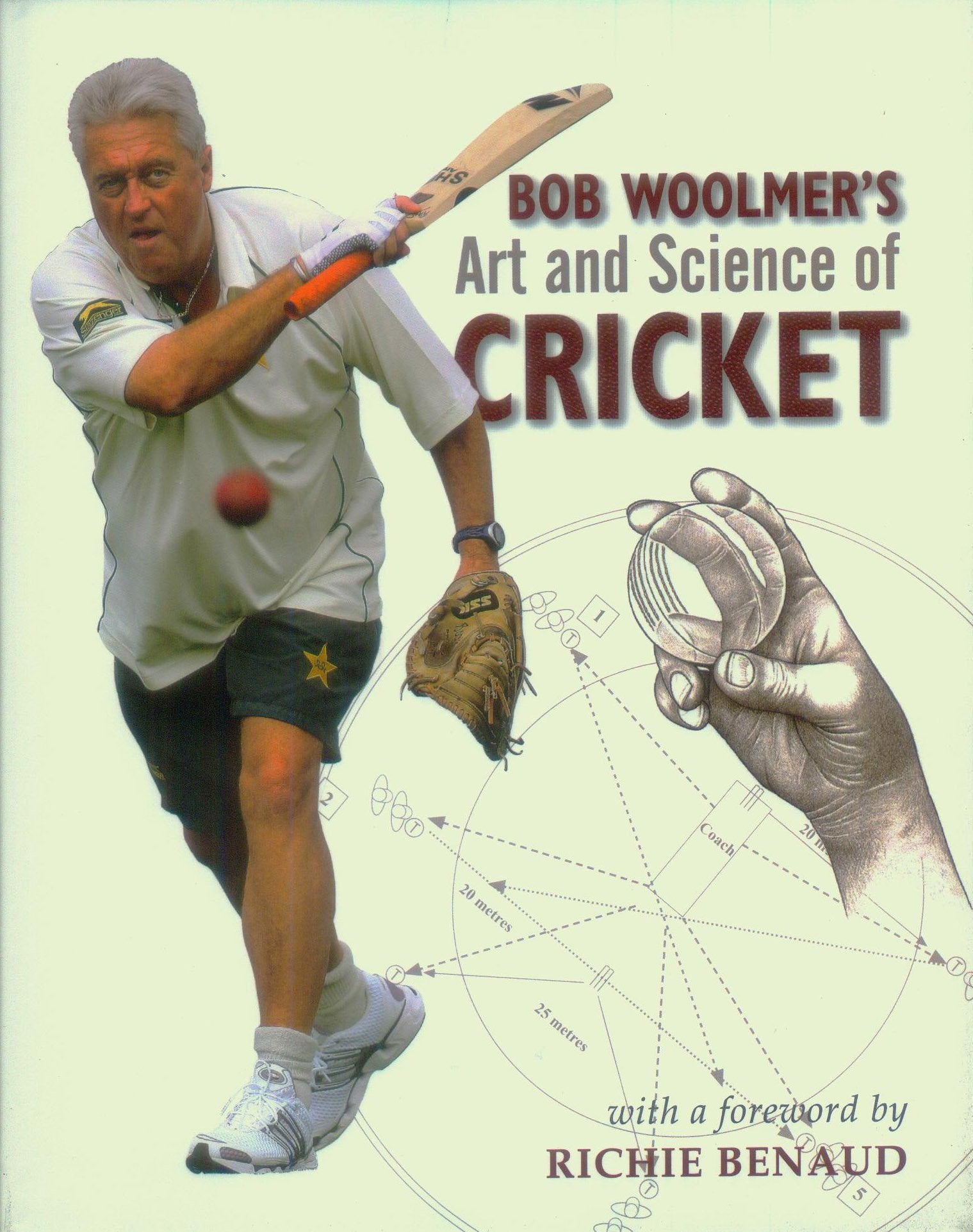 Art & Science of Cricket
