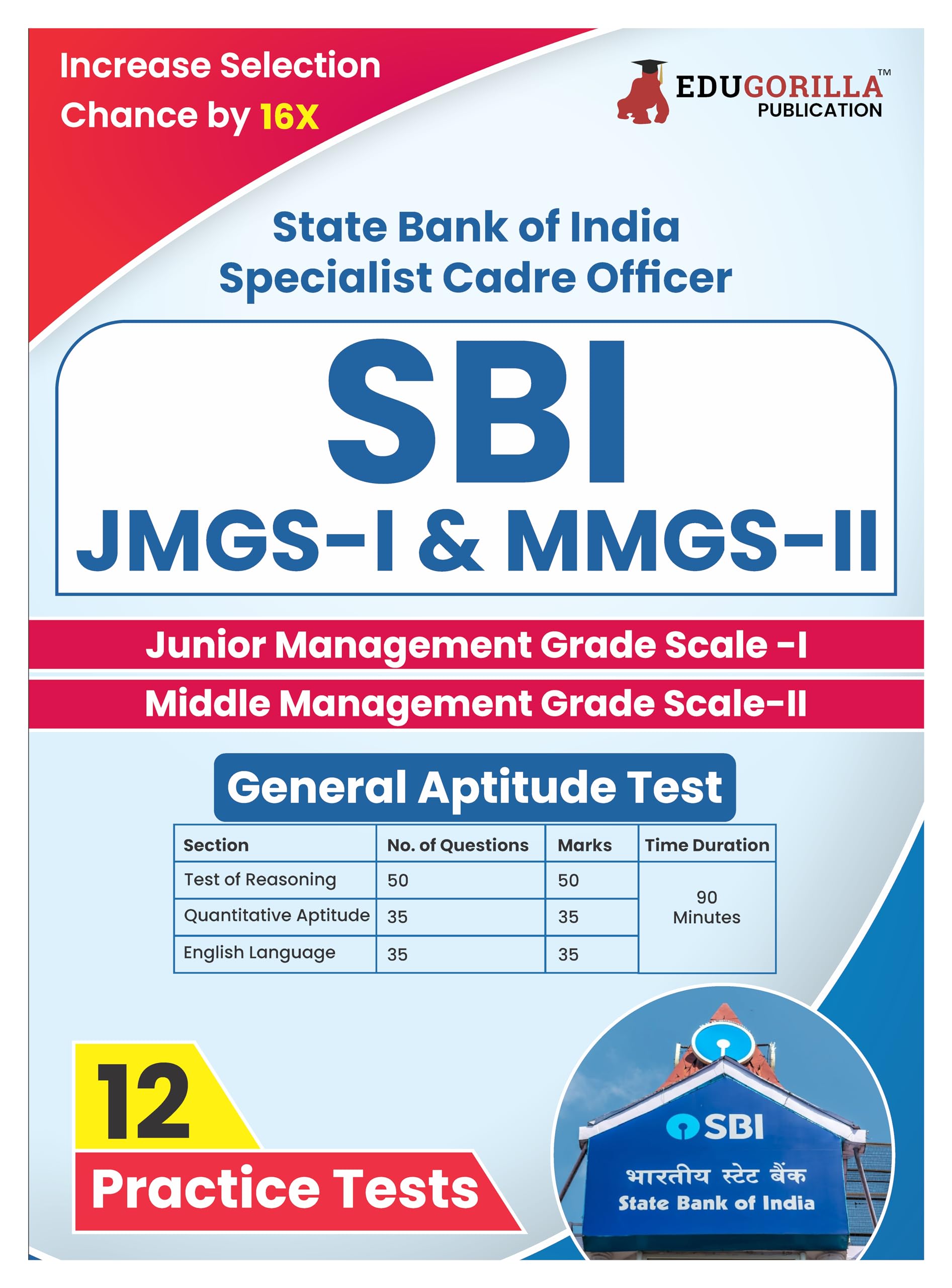 Sbi Junior Management Grade Scale  I (JmgsI) & Middle Management Grade Scale  Ii (MmgsIi) Recruitment Exam Book 2024 (Englis