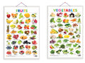 Early Learning Experience Through Charts | Educational Combo Of 2 Charts (V4) [Hardcover] Sawan