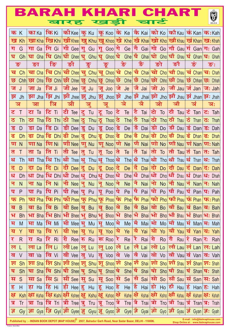 Indian Book Depot (Map House) Laminated Both Sides Barah Khari Chart In Hindi  English (70 X 100 Cms)