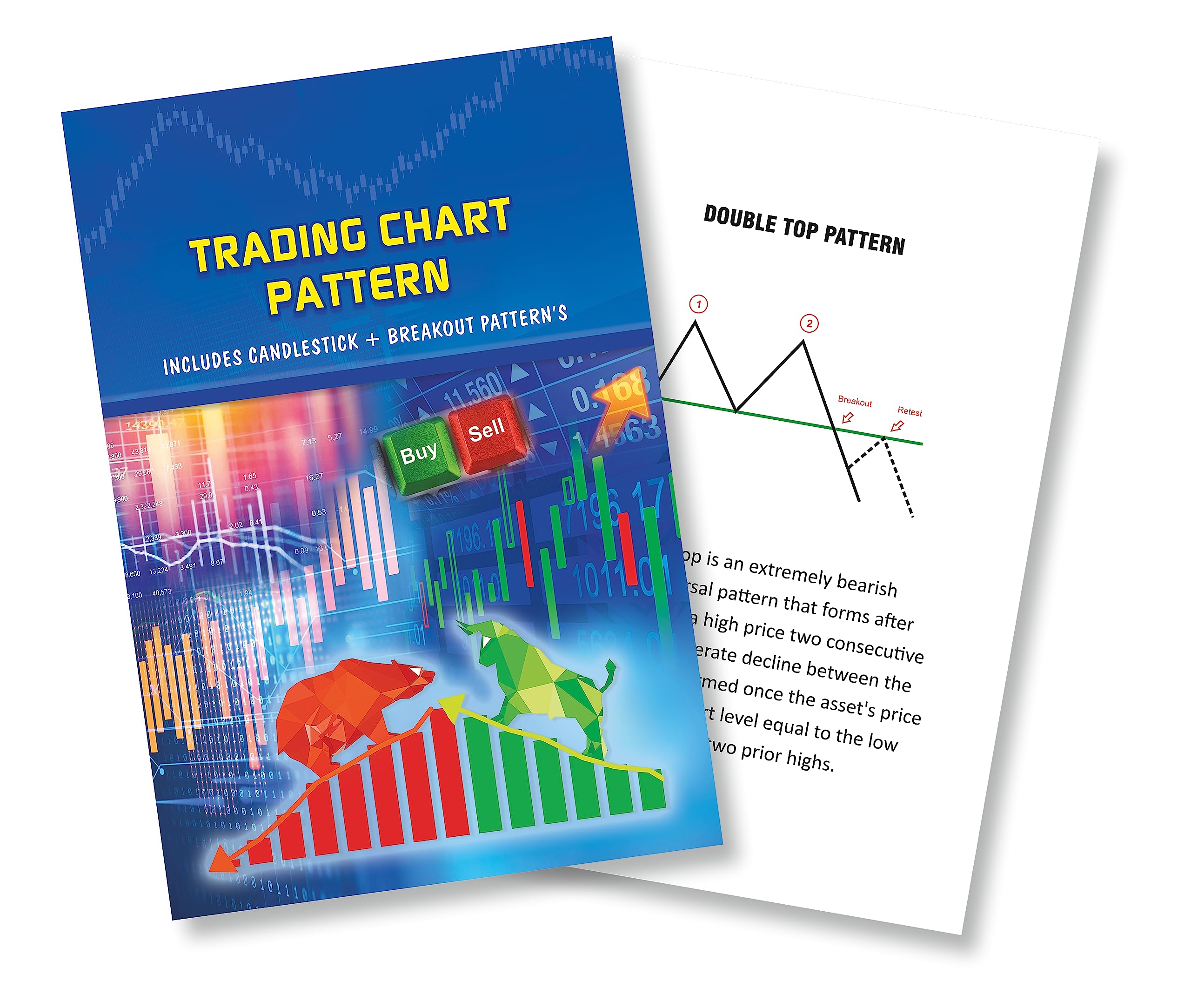 Trading Chart Breakout Pattern & Candlestick Pattern ( English & Hindi )