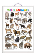 Wild Animals [Wall Chart] Sawan
