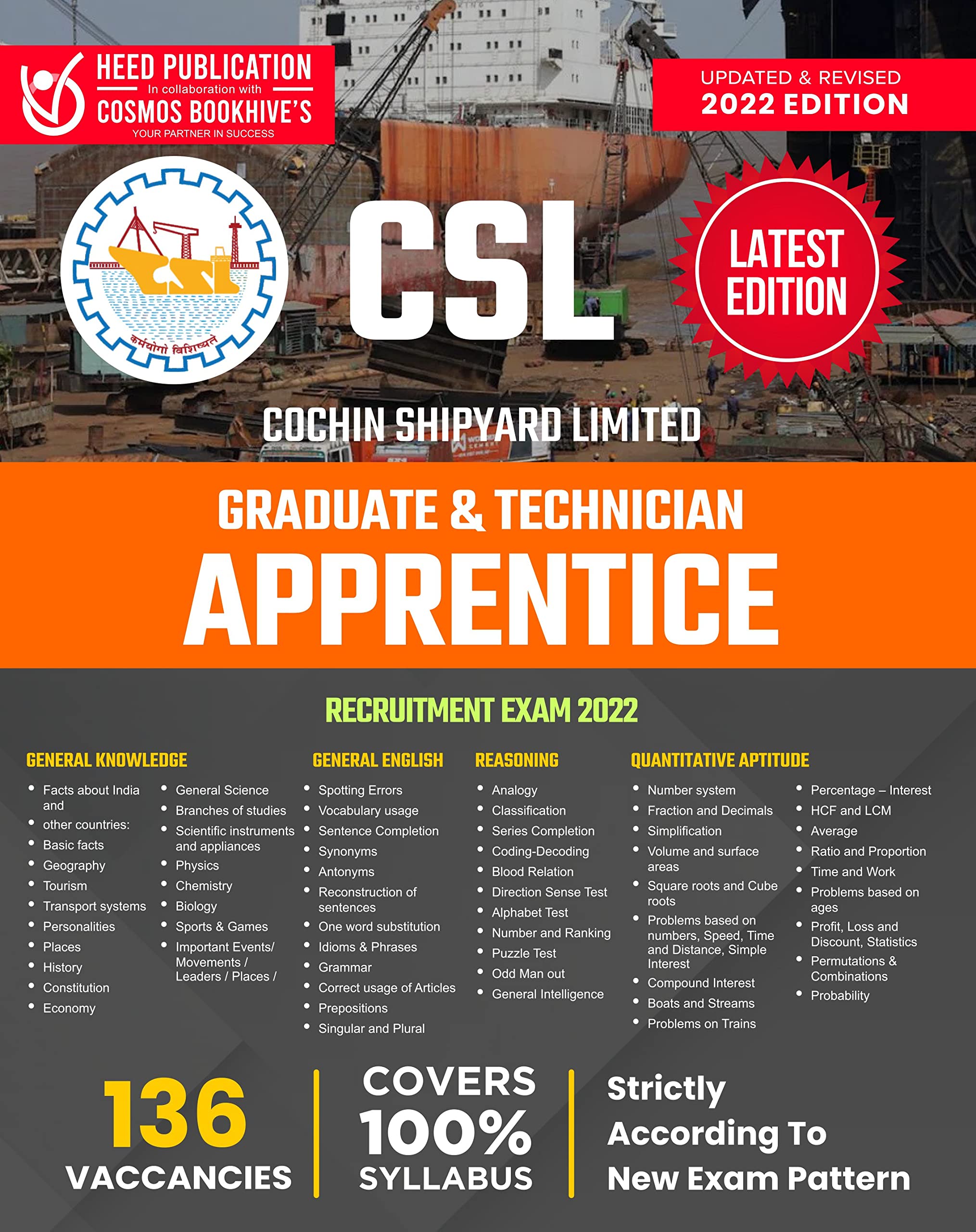 Cochin Shipyard Limited Graduate & Technician Apprentice English