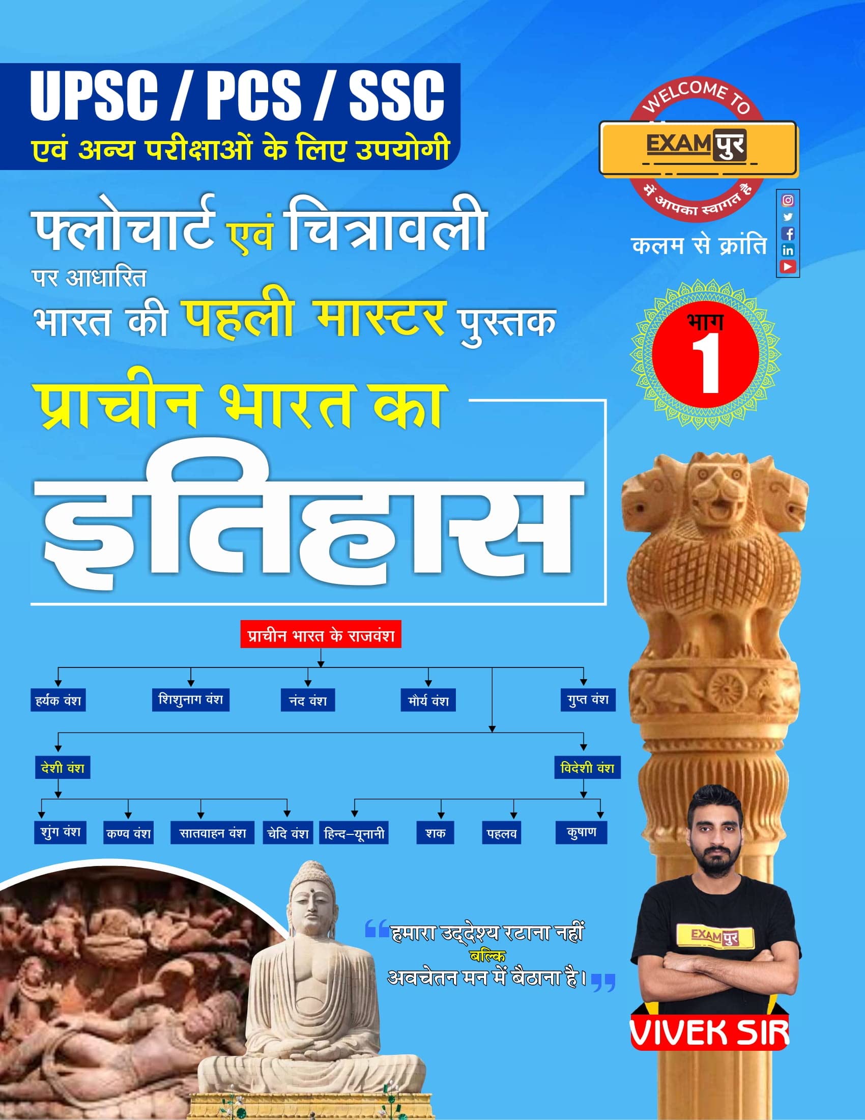 Flowchart Prachin Bharat Ka Itihas Part 1 Vivek Sir Rexampur