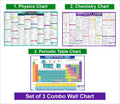 PIXELPAGE Physics and Chemistry Concept and Modern Periodic Table Wall Chart For Various Exams  Set of 3 Wall chart for NEET JE