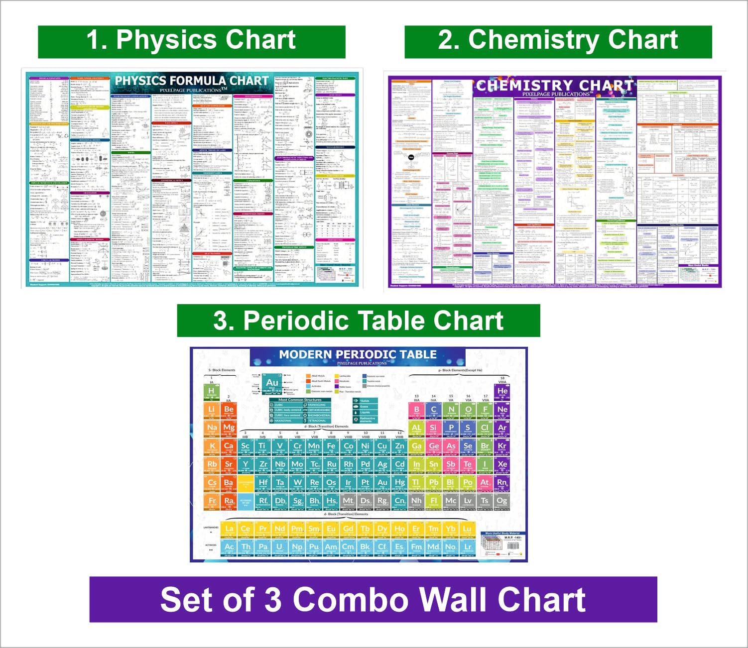 PIXELPAGE Physics and Chemistry Concept and Modern Periodic Table Wall Chart For Various Exams  Set of 3 Wall chart for NEET JE