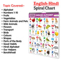 Ukg Class Picture ENGLISHHINDI Chart With 16 Topics : ENGLISH ALPHABET, HINDI ALPHABET, Number 110, COLOURS, SHAPES, FLOWERS, 