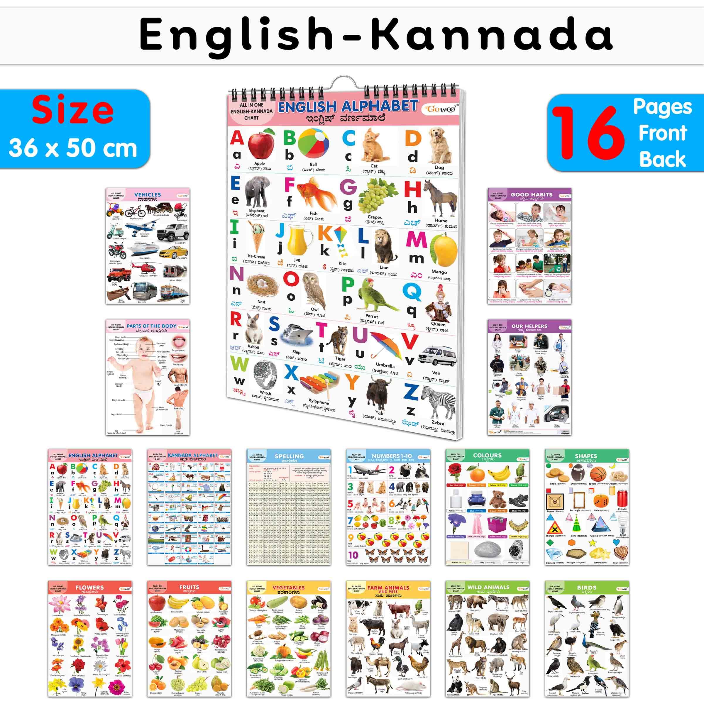 Childrens educational Chart collection : ALL IN ONE SPIRAL CHART ENGLISHKANNADA Learning Chart for preschoolers, Educational 