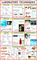 Laboratory Techniques Chart [wall_chart] Laboratory Charts,Vidya Chitr Prakashan [Jan 01, 2014]