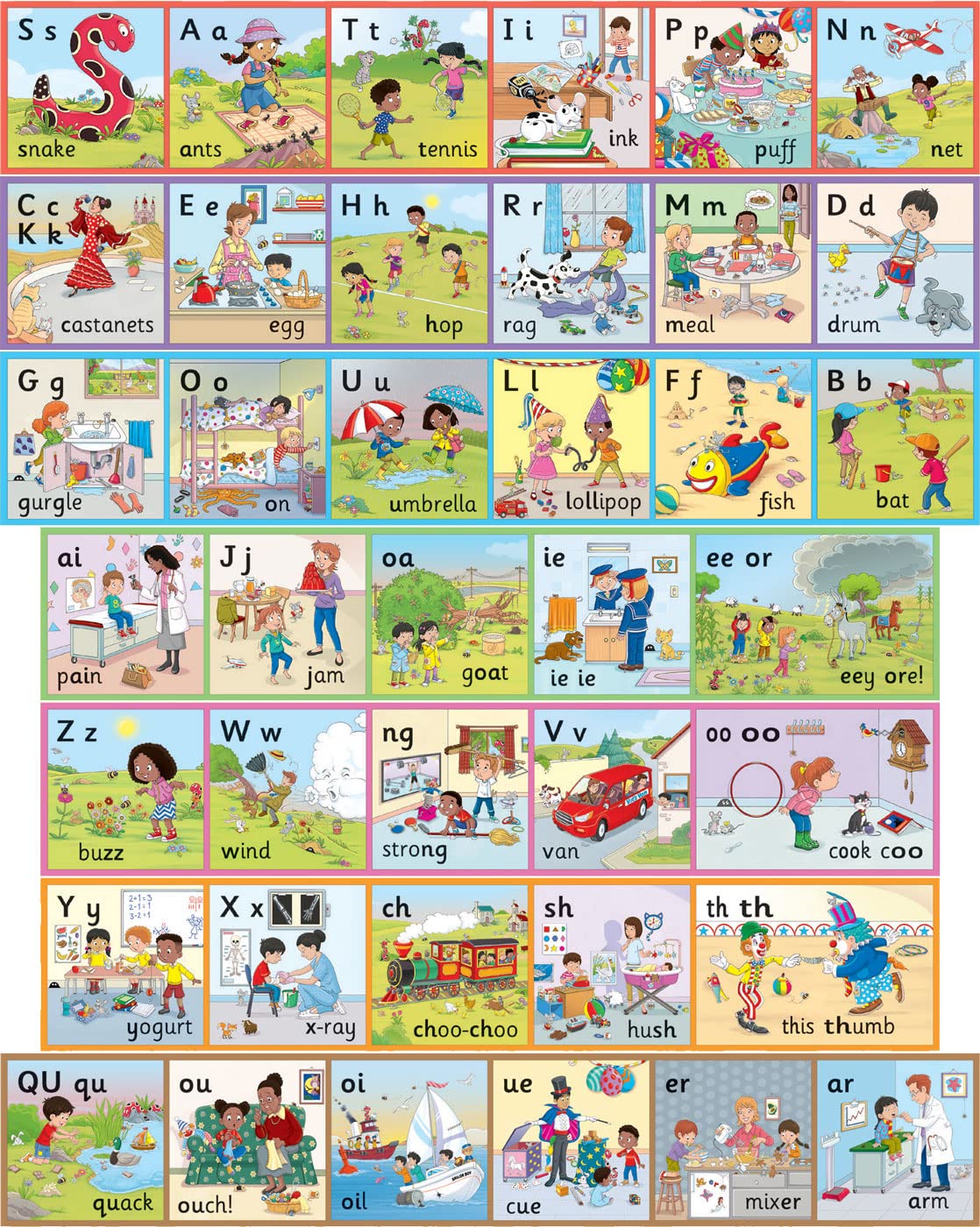 Jolly Phonics Wall Frieze: in Precursive Letters
