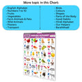 My First ALL IN ONE SPIRAL CHART (ENGLISHHINDI) : Chart For Children, Learning Chart For Kids, Early learning Chart With 16 Top