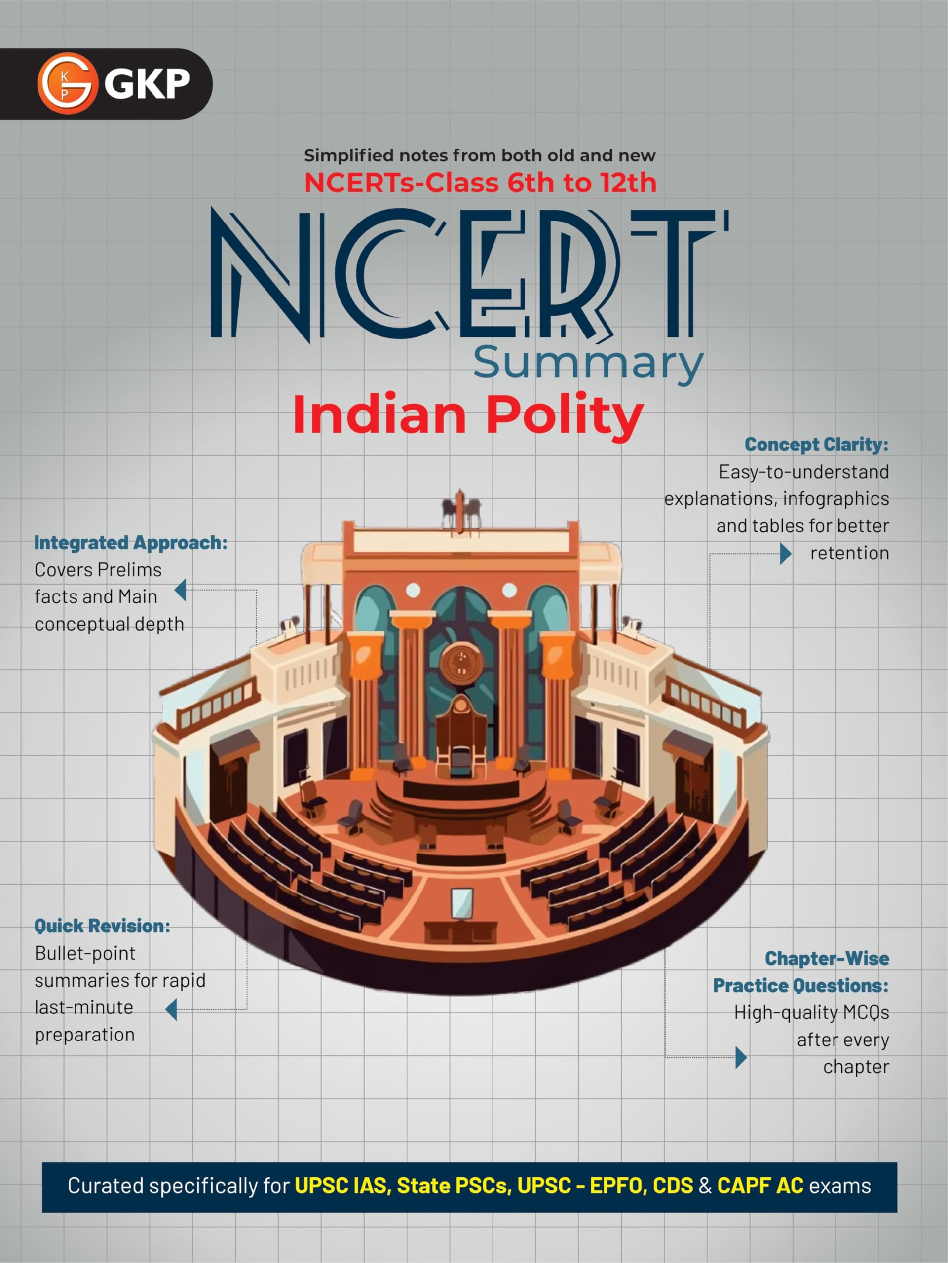 GKP UPSC NCERT 2025: Class 612 Indian Polity Summary for Civil Services & State PSC Exams | Complete NCERT Notes with easy to r