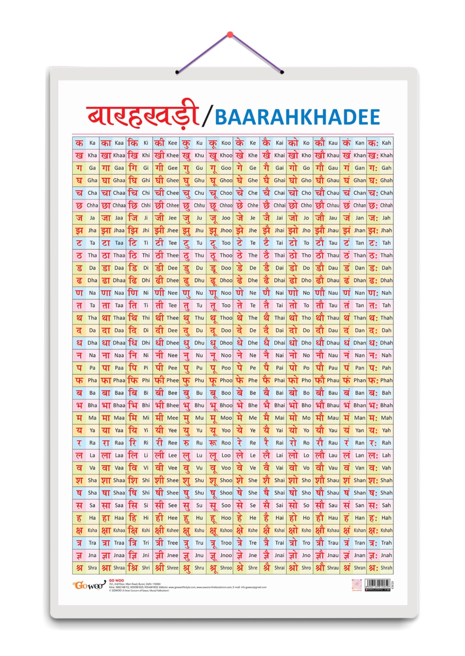 Barahkhadi Chart [Hardcover] Sawan; Sahil And Sashank