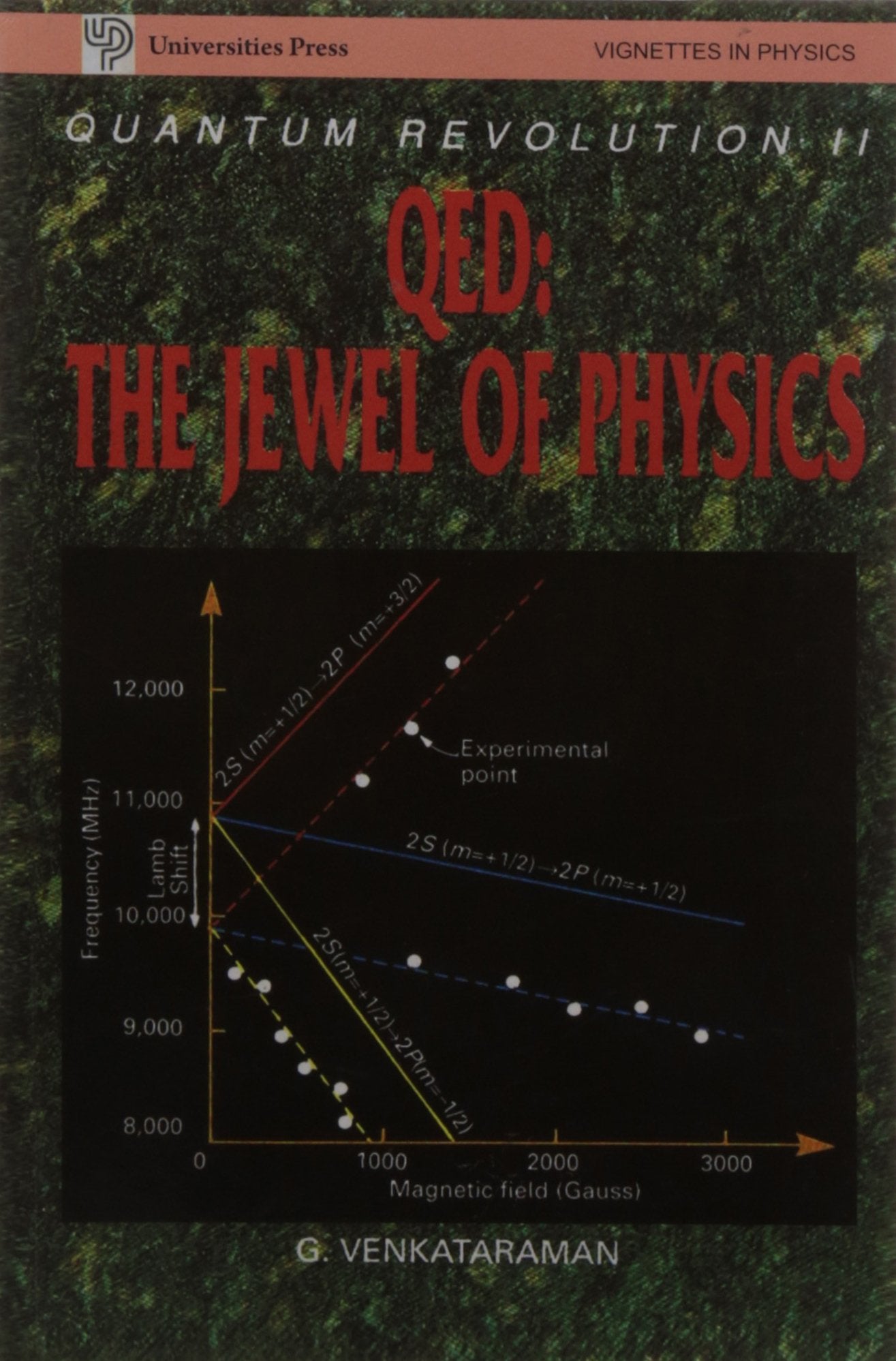QUANTUM REVOLUTION II  THE JEWEL OF PHYSICS