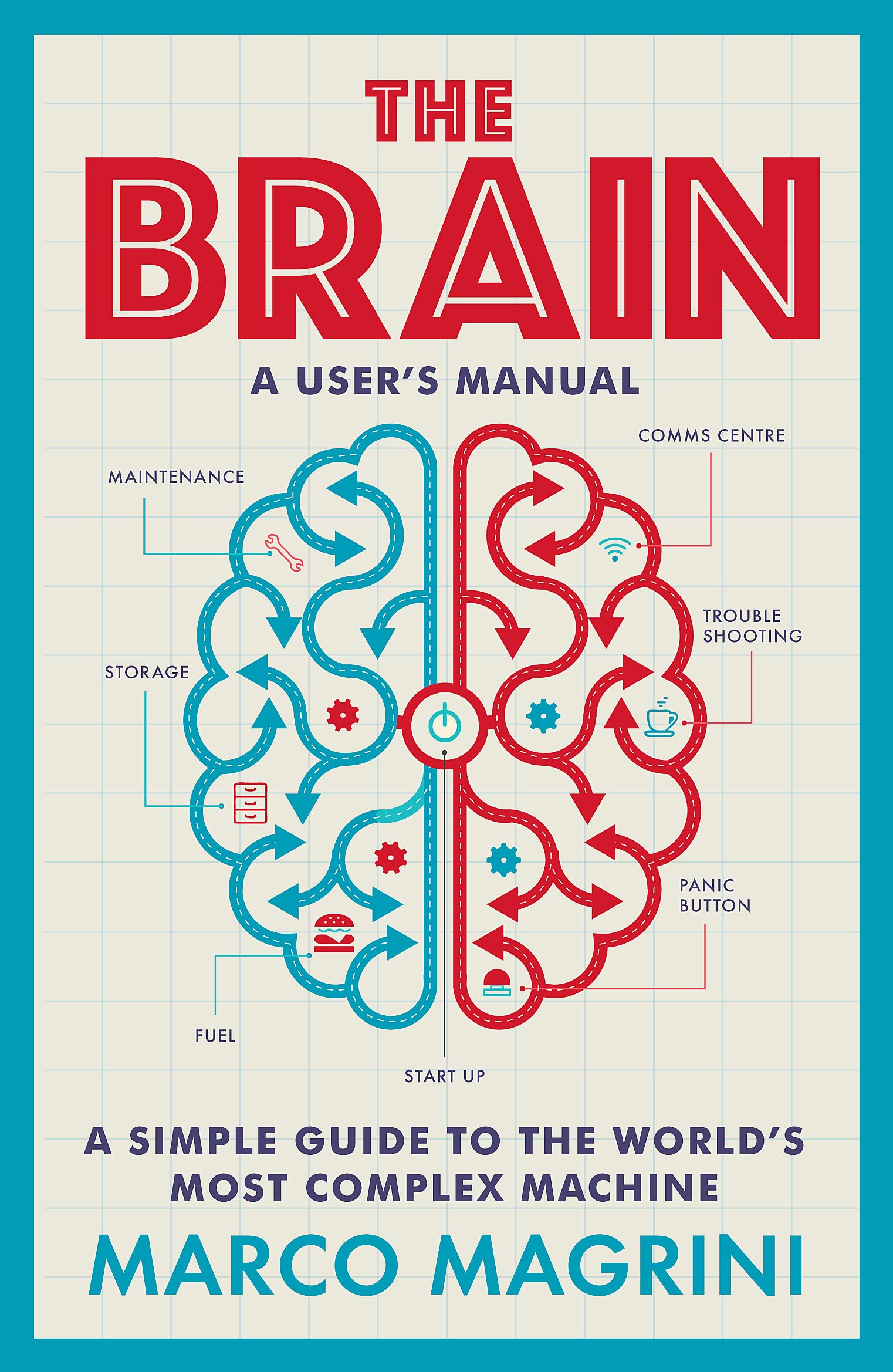 THE BRAIN: A USERS MANUAL