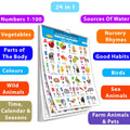 My First ALL IN ONE SPIRAL CHART ENGLISHHINDI : Learning Chart book for kids, Educational Chart for toddlers, Collection With 2