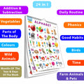 My First ALL IN ONE SPIRAL CHART : Chart Book Of All In One, Early childhood learning Chart With 24 Topics, birthday gifts for C