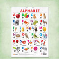 ALPHABET CHART GLOSS LAMINATED | Shine Bright with ABCs: GlossLaminated Learning Aid