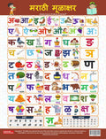 Marathi Mulakshare Chart for Kids Early Learning: Colorful Learning Aid for Marathi Alphabet with Engaging Illustrations | Perfe