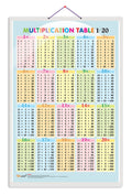 Multiplications 1 to 20 Chart [Hardcover] Sawan; Sahil and Sashank