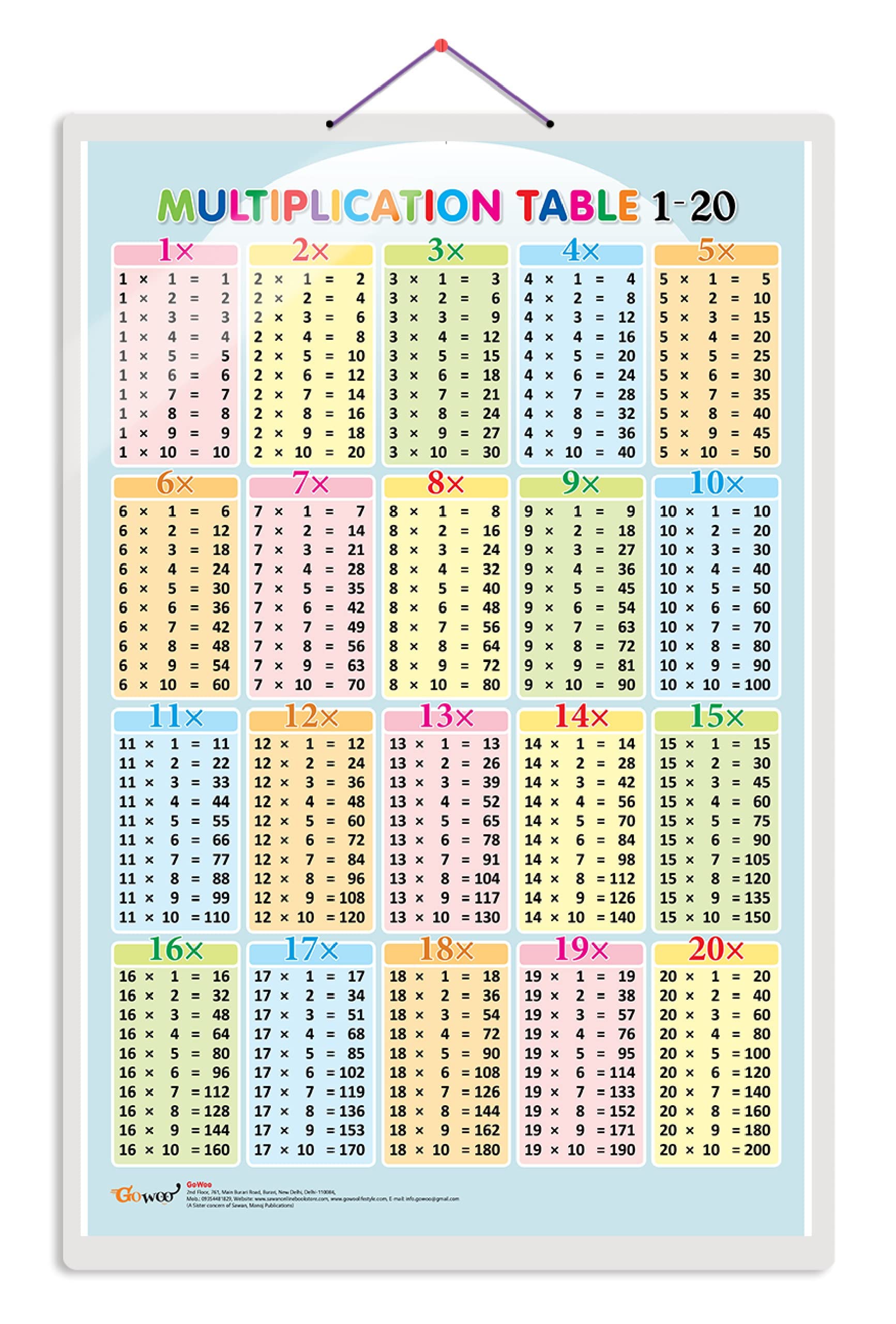 Multiplications 1 to 20 Chart [Hardcover] Sawan; Sahil and Sashank