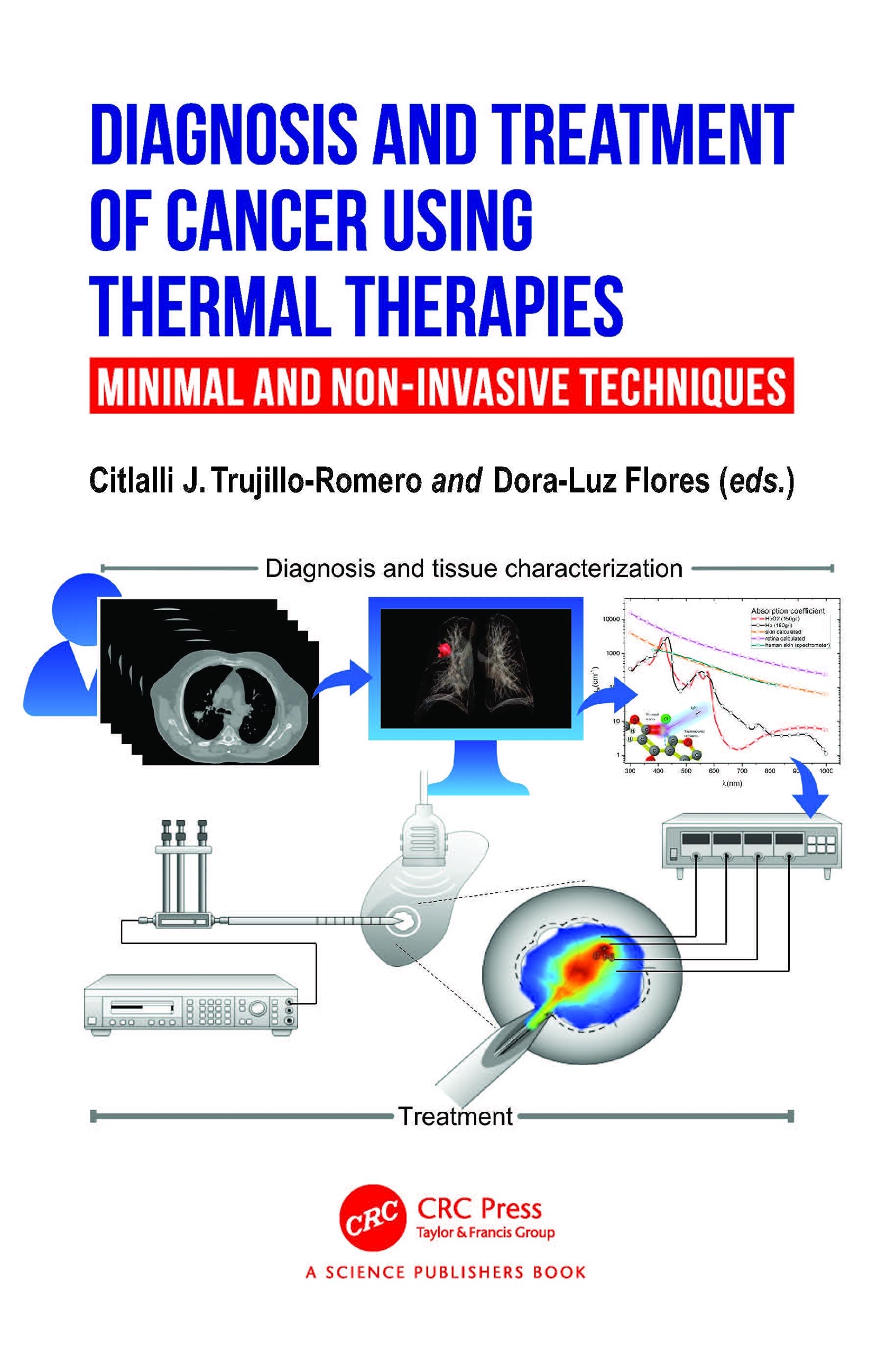 Diagnosis and Treatment of Cancer using Thermal Therapies: Minimal and Noninvasive Techniques