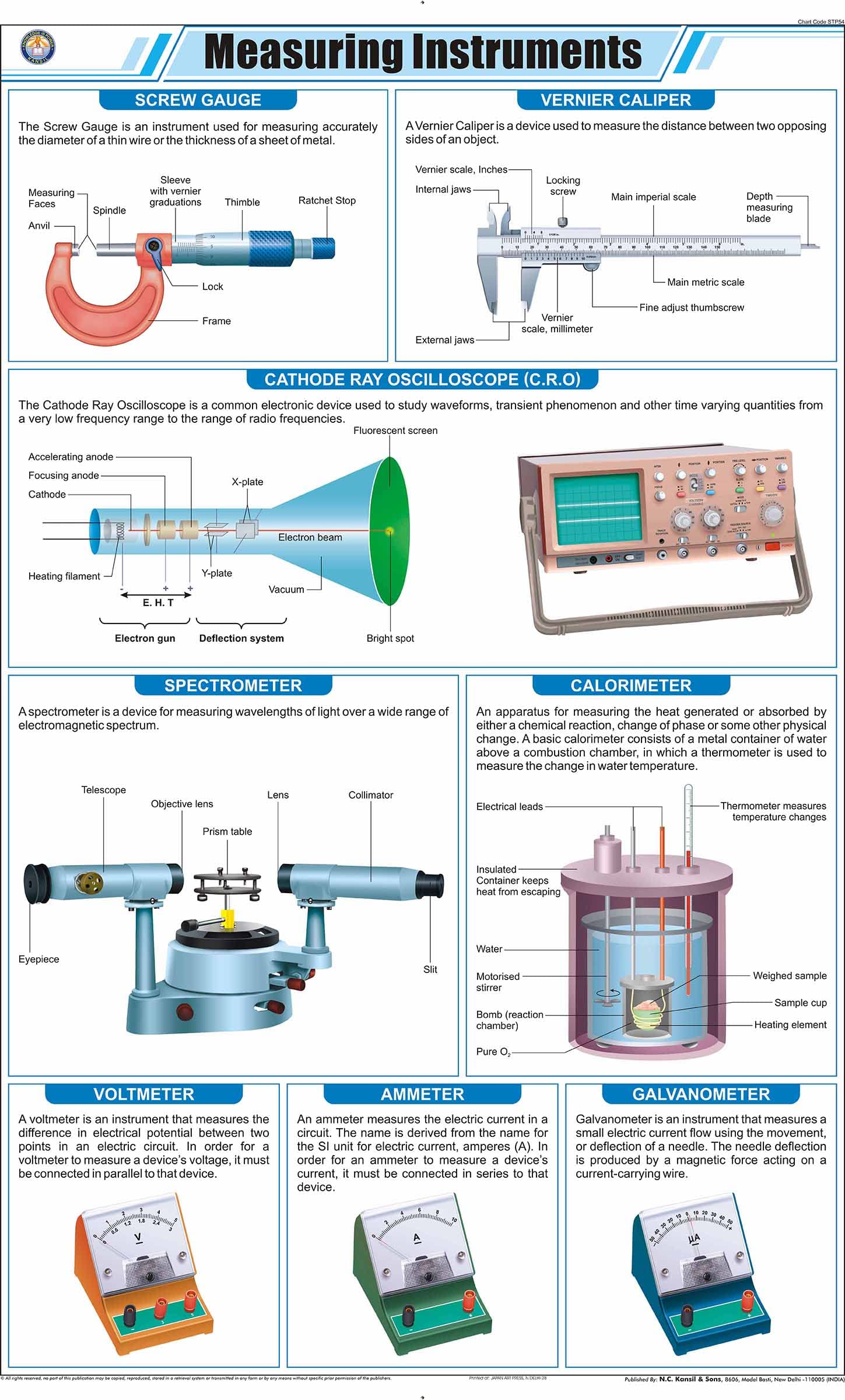 Stp54 | Teachingnest | Measuring Instruments Chart (58X90 Cm) | English | Physics Charts | With Rollers [Wall Chart] Charts On P