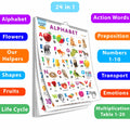 My First ALL IN ONE SPIRAL CHART : Learning Chart book for kids, Educational Chart for toddlers, Collection With 24 Topics, birt