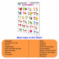Chart Book Collections For Early Learning : Kids learning Chart book, My First ALL IN ONE SPIRAL CHART Kids Chart book collect