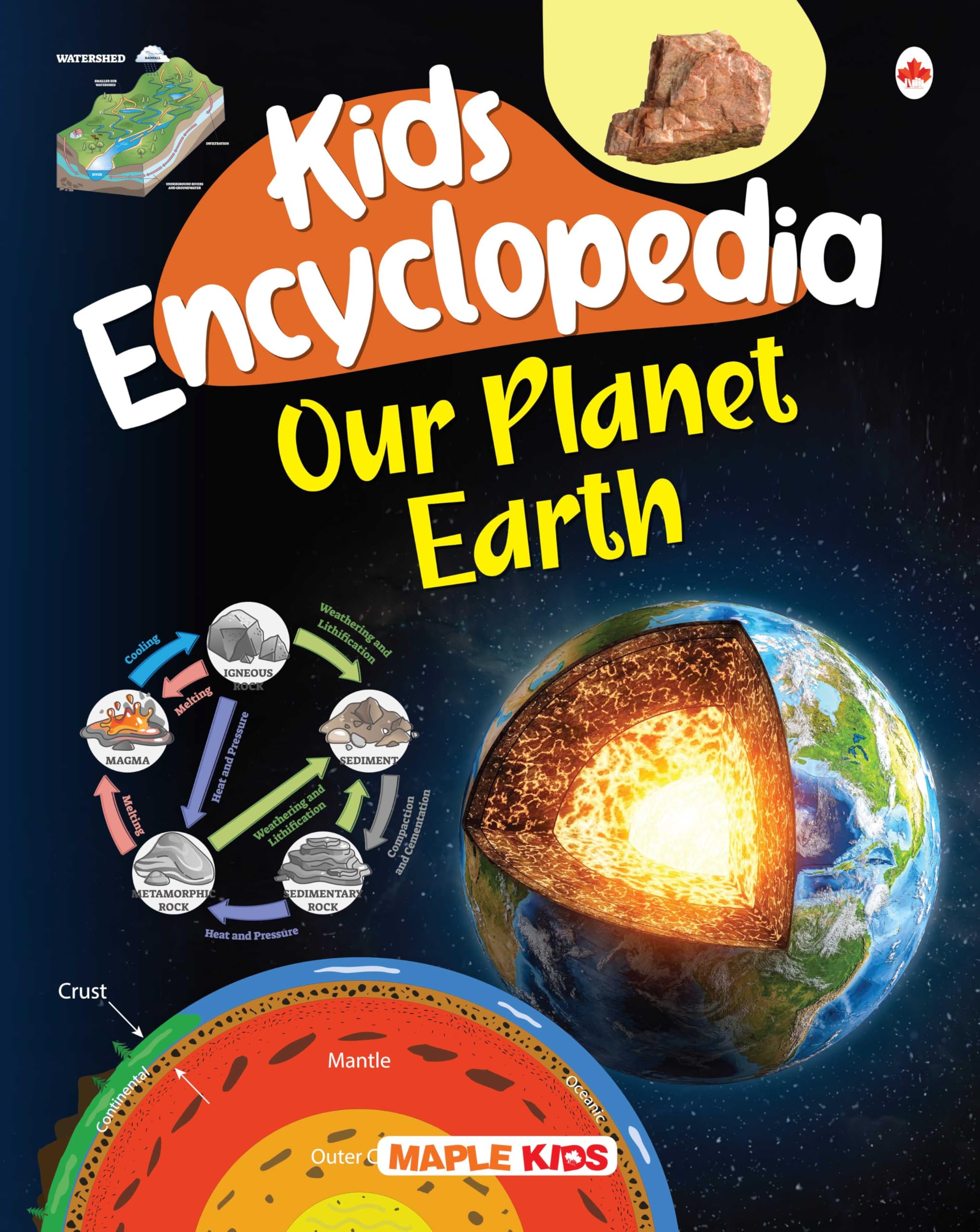 Kids Encyclopedia  Our Planet Earth  Knowledge Book For Kids  Birth Of The Planet Earth, Spheres Of The Earth, Formation Of S