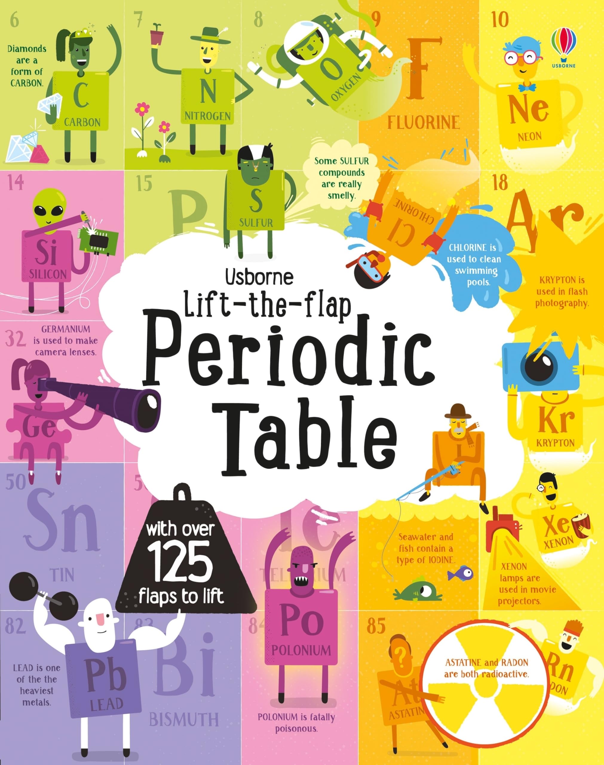LifttheFlap Periodic Table: An Interactive Usborne Book About the 118 Elements for Children (Ages 710) (See Inside)