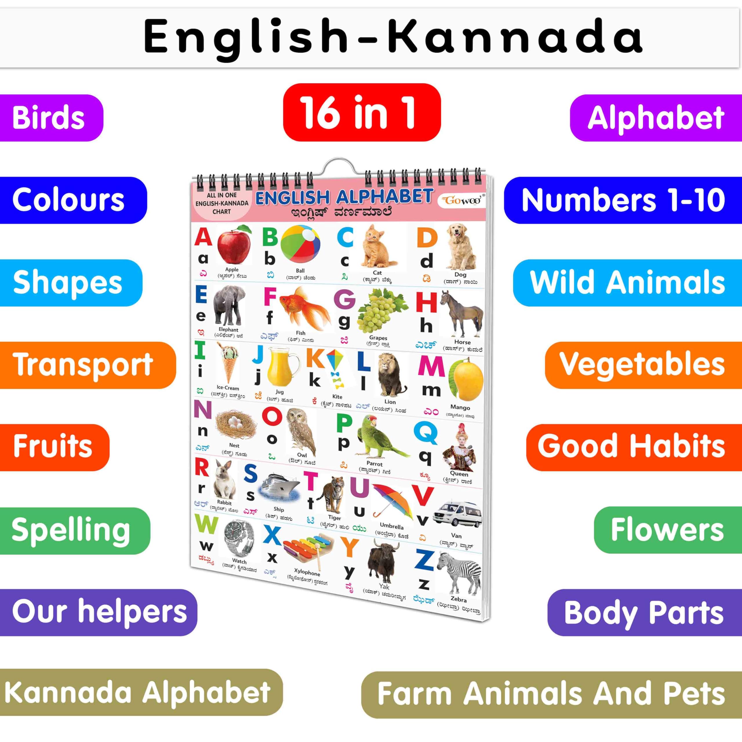My First ALL IN ONE SPIRAL CHART ENGLISHKANNADA : With 16 Topics : English Alphabet, KANNADA ALPHABET, SPELLING, Number 110, C