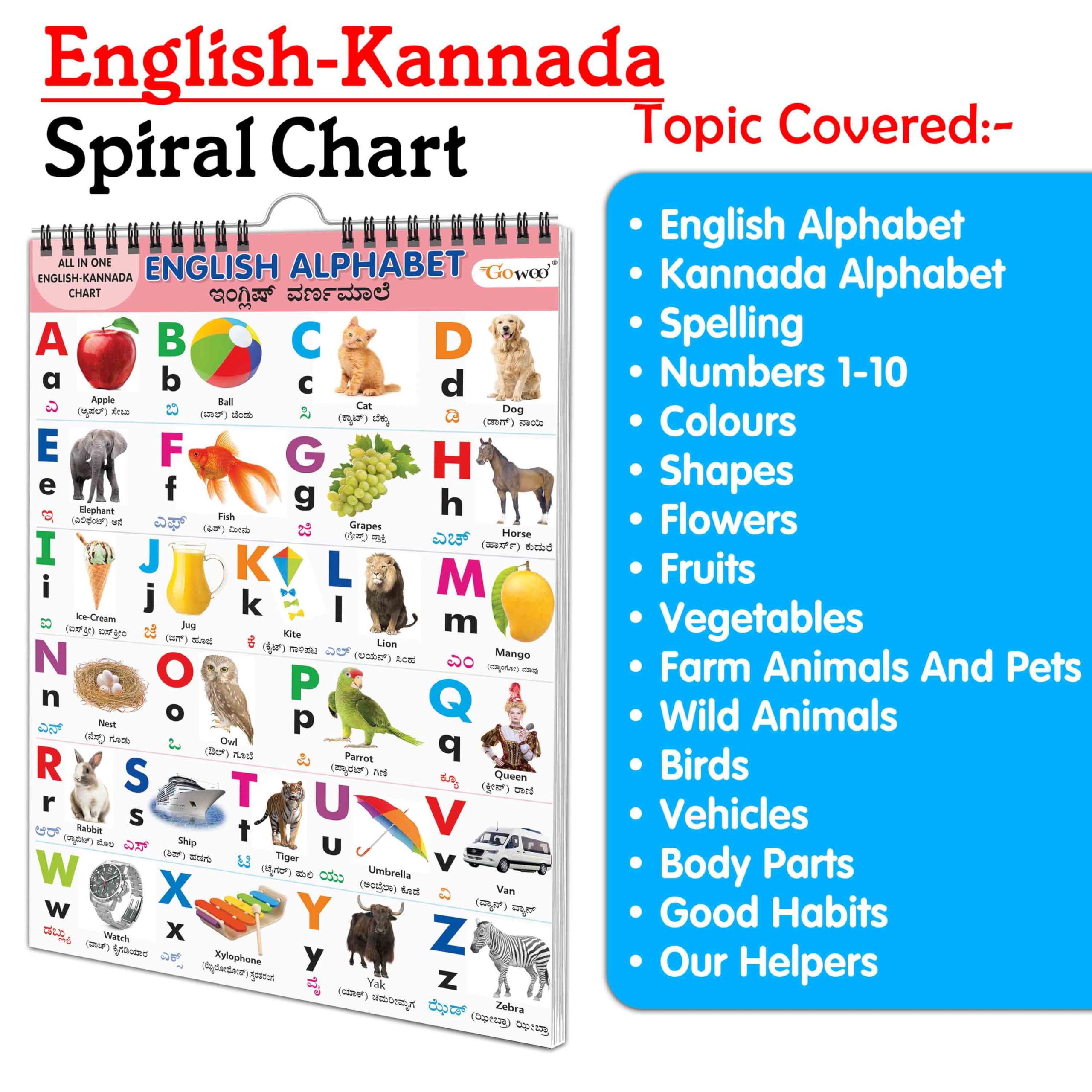 Ukg Class Picture ENGLISHKANNADA Chart With 16 Topics : English Alphabet, KANNADA ALPHABET, SPELLING, Number 110, COLOURS, SHA