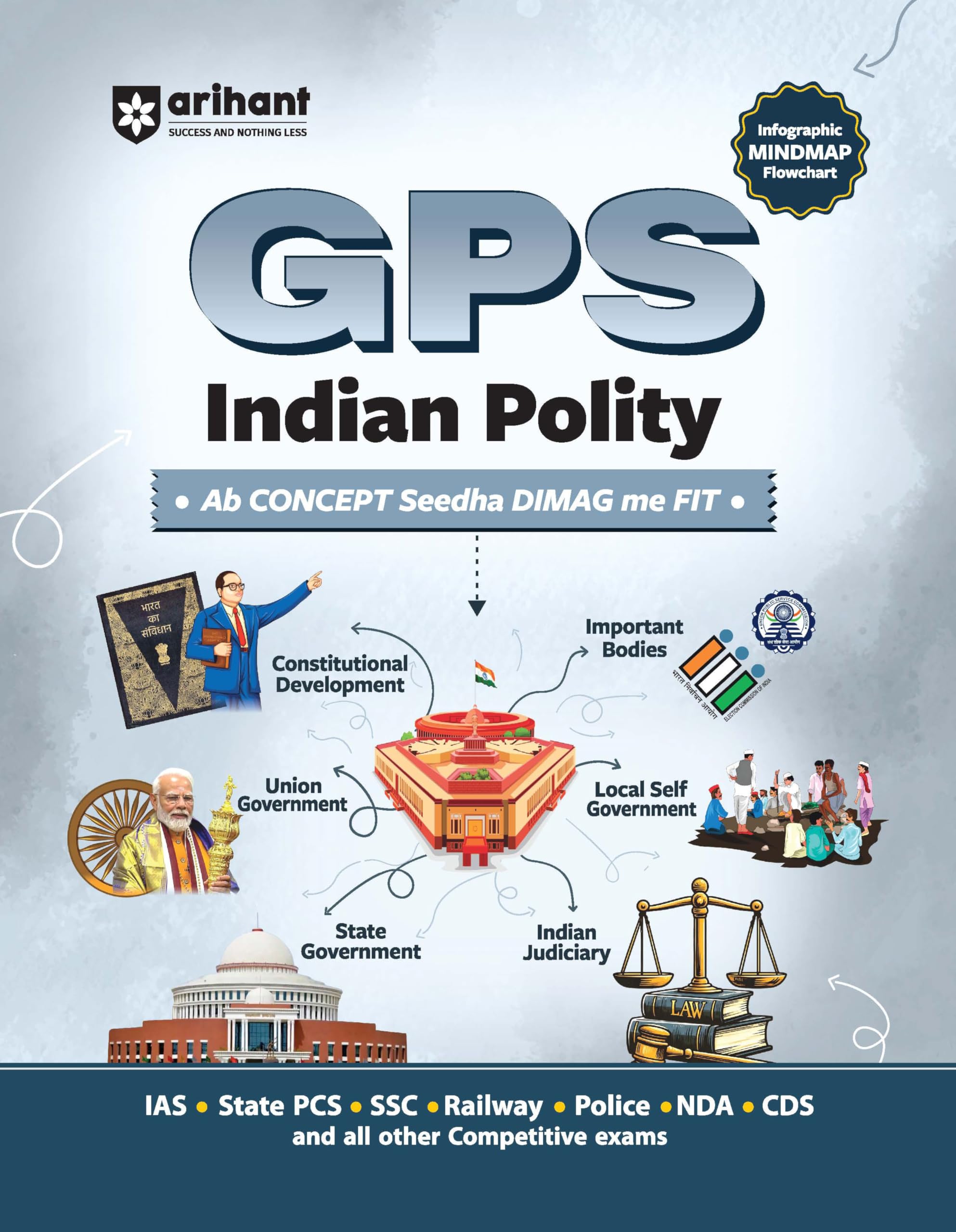 Arihant GPS Indian Polity Book 2025 | GS and General Knowledge Guide for UPSC, IAS, State PCS, SSC, Railway, Police, NDA, CDS an