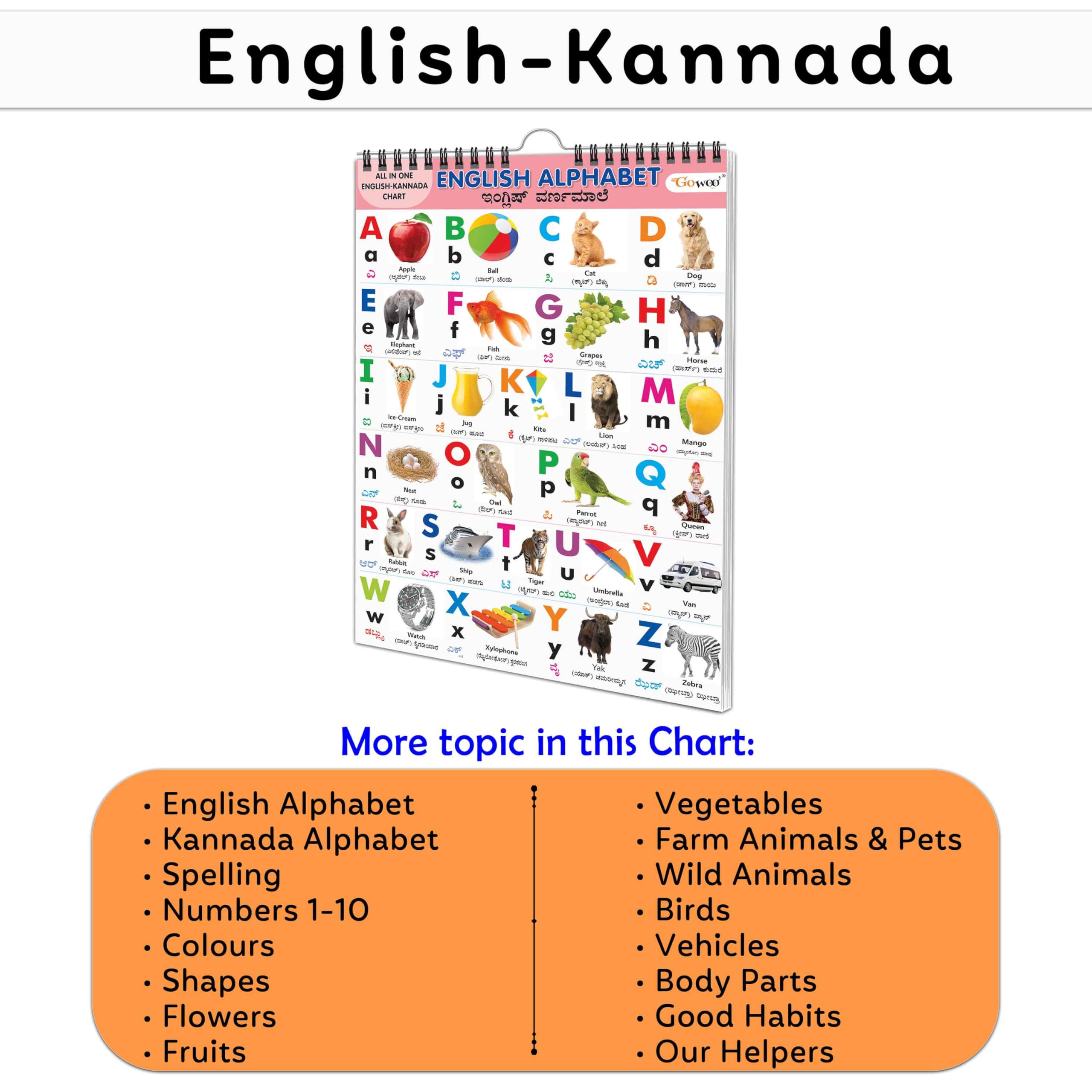My First ALL IN ONE SPIRAL CHART ENGLISHKANNADA : Early Learning Chart Book Collections, Chart Book With 16 Topics, gift for Ki