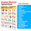 My First ALL IN ONE SPIRAL CHART ENGLISHMARATHI : Chart For Children, Learning Chart For Kids, Early learning Chart With 16 Top