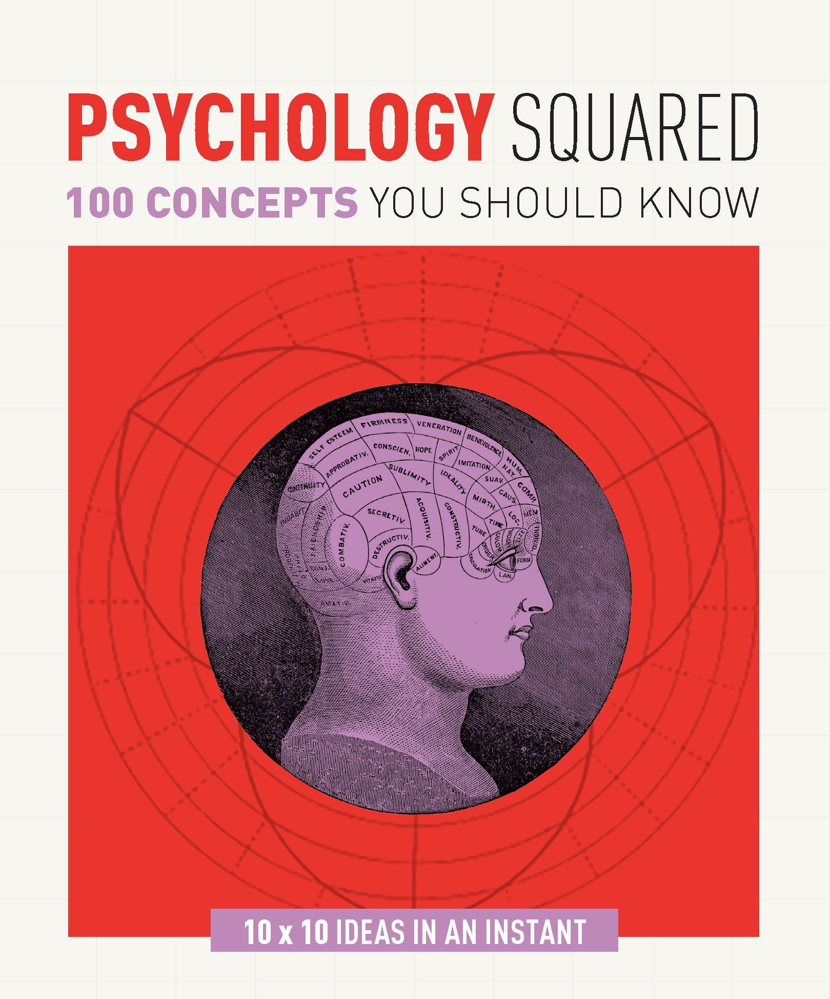 Psychology Squared:: 100 concepts you should know